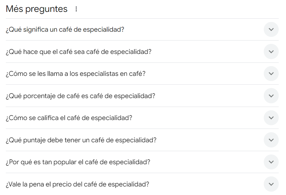 Marketing de contenidos para ecommerce de café de especialidad