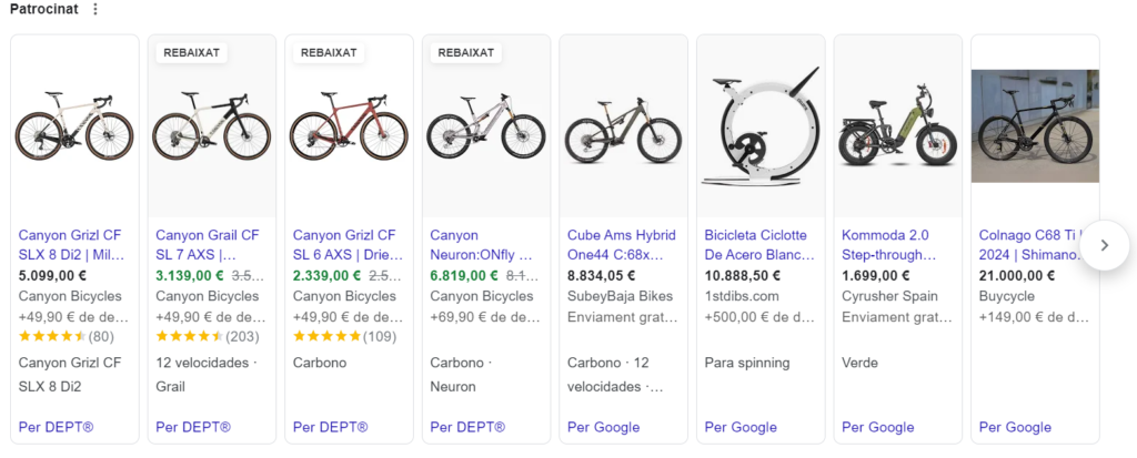 Google Ads para ecommerce de bicicletas de lujo personalizadas