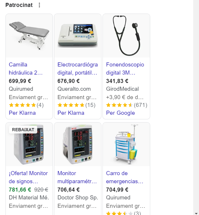 Google Ads para ecommerce de equipos médicos para hospitales