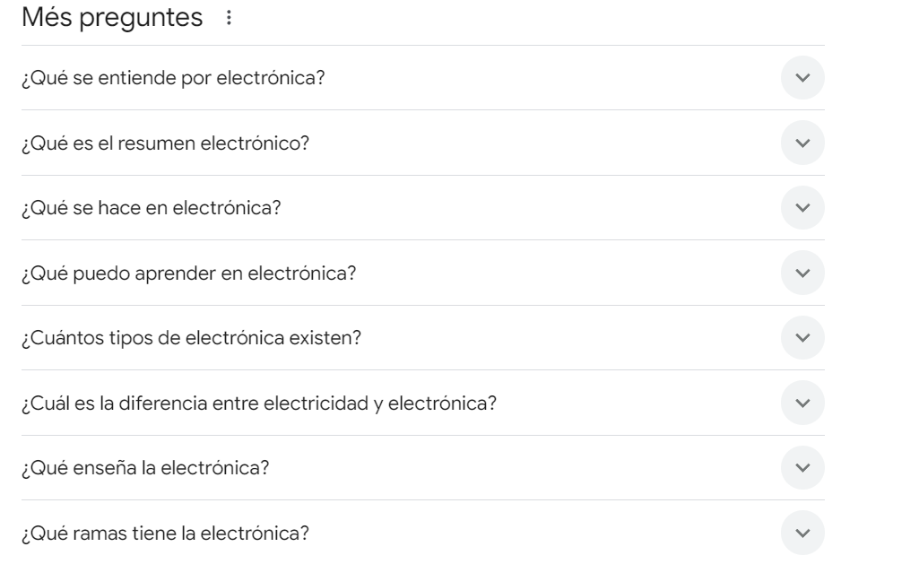 Marketing de contenidos para ecommerce de electrónica