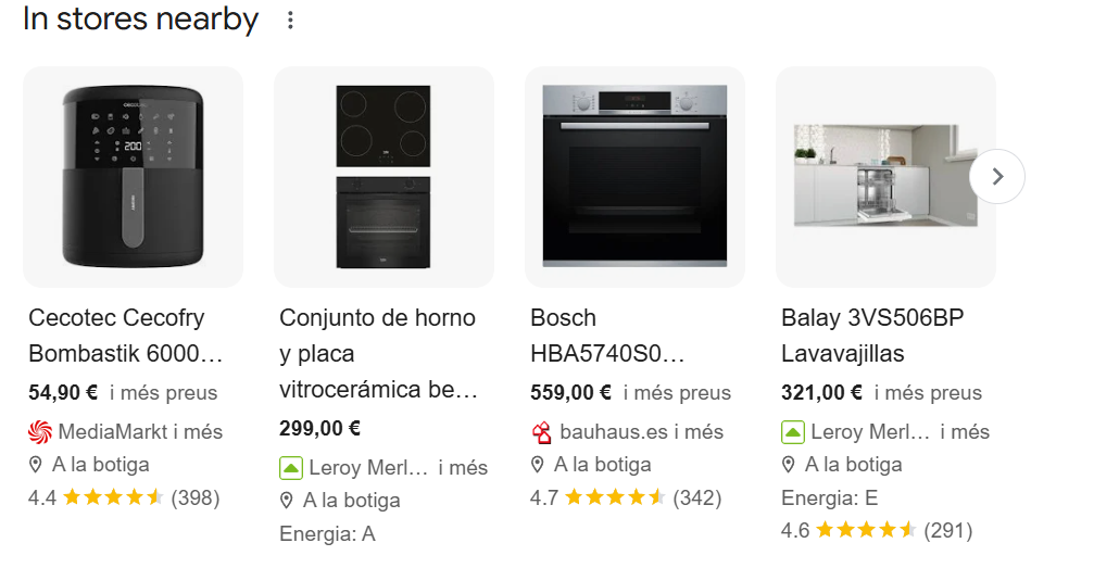 Google Ads para Ecommerce de Electrodomésticos