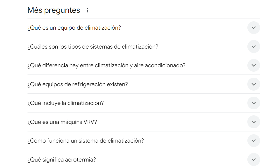 Marketing de contenidos para ecommerce de equipos de climatización