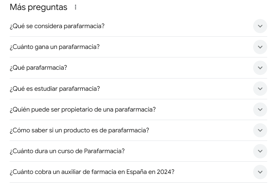 Preguntas relacionadas con Ecommerce de parafarmacias