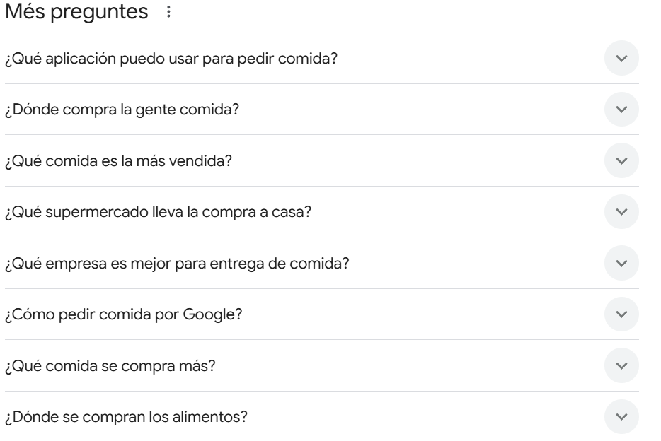 Marketing de Contenidos para Ecommerce de Alimentación