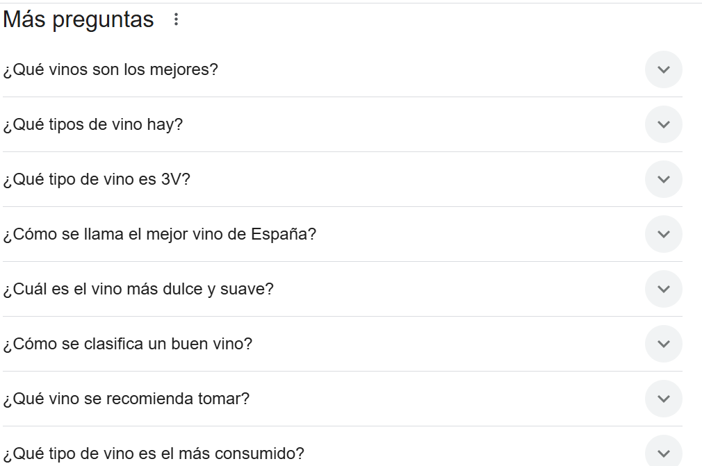 Preguntas relacionadas con Ecommerce de Vinos