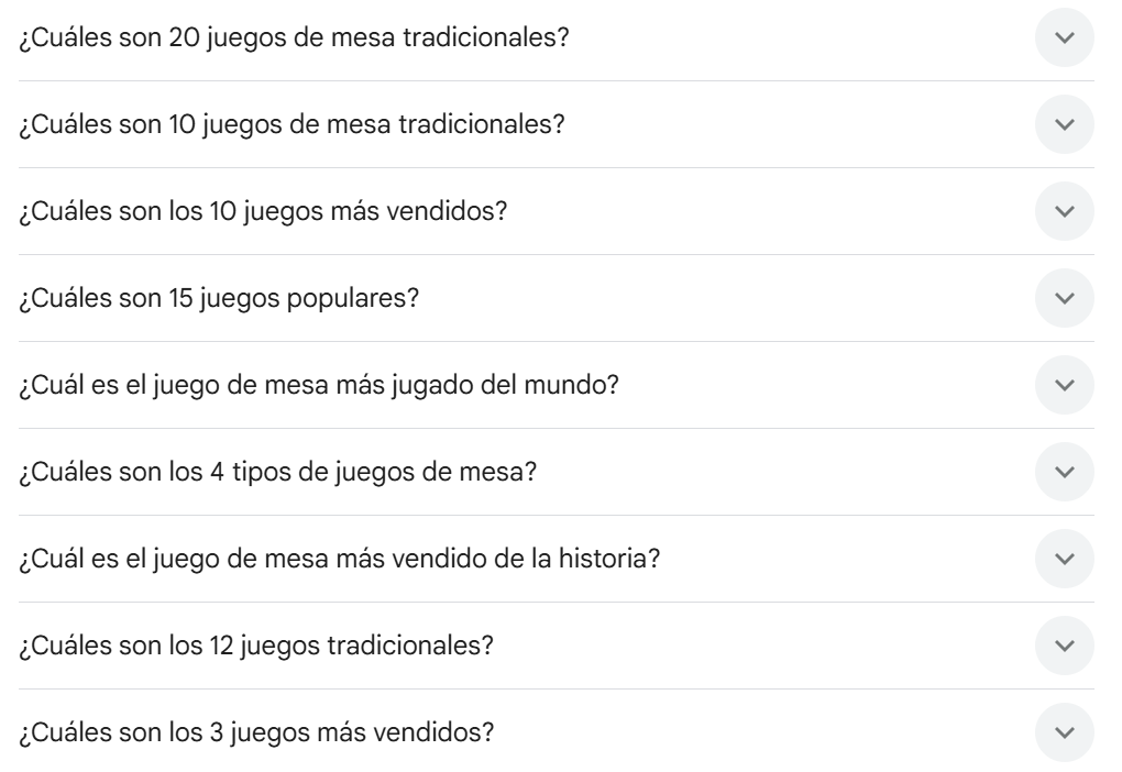 Las busquedas de google de contenidos de ecommerce de juegos de mesa.